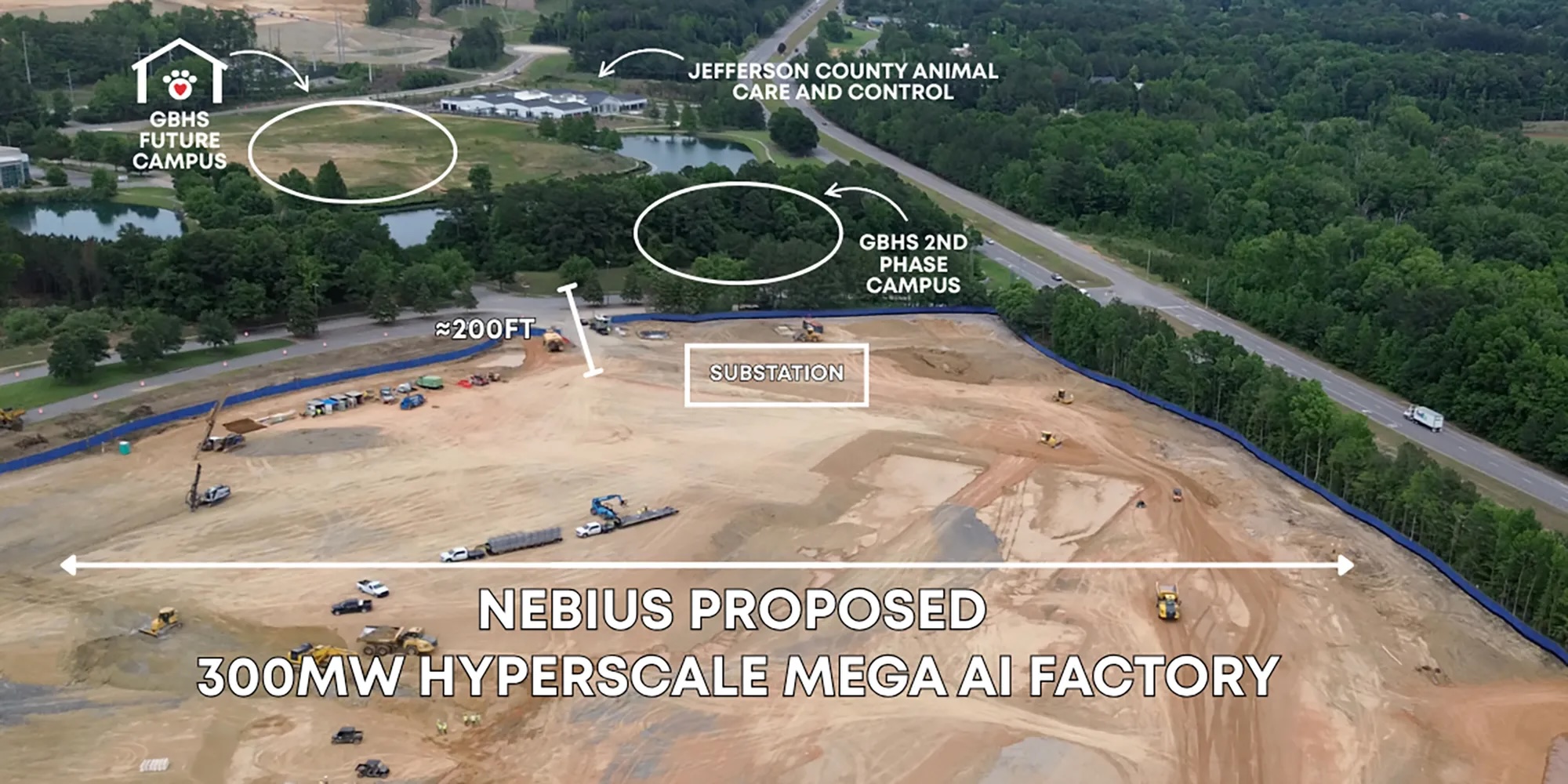 Aerial photo of the graded Nebius construction site in Oxmoor Valley, annotated in white with the GBHS future campus, the GBHS 2nd phase campus, Jefferson County Animal Care and Control, the planned substation, and a bracket marking roughly 200 feet between the site and the GBHS property. A caption across the site reads “Nebius proposed 300MW hyperscale mega AI factory.”